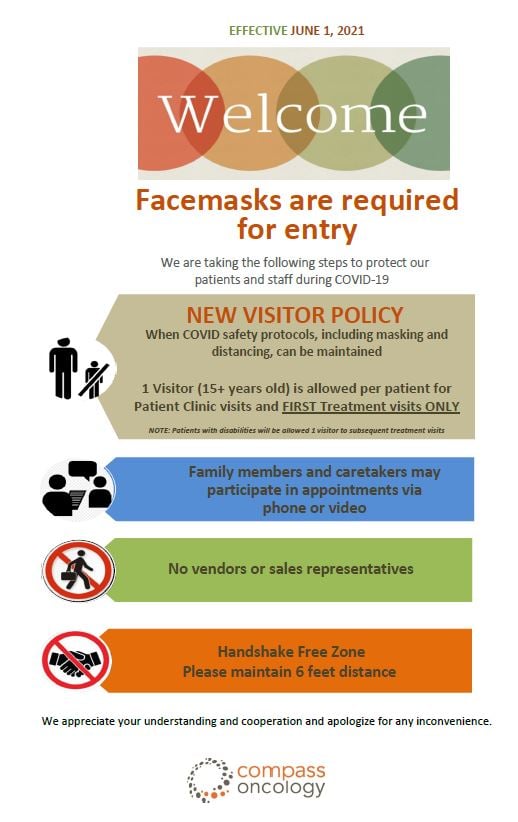 REVISED_NEW_VISITOR_POLICY__SIGN (1)